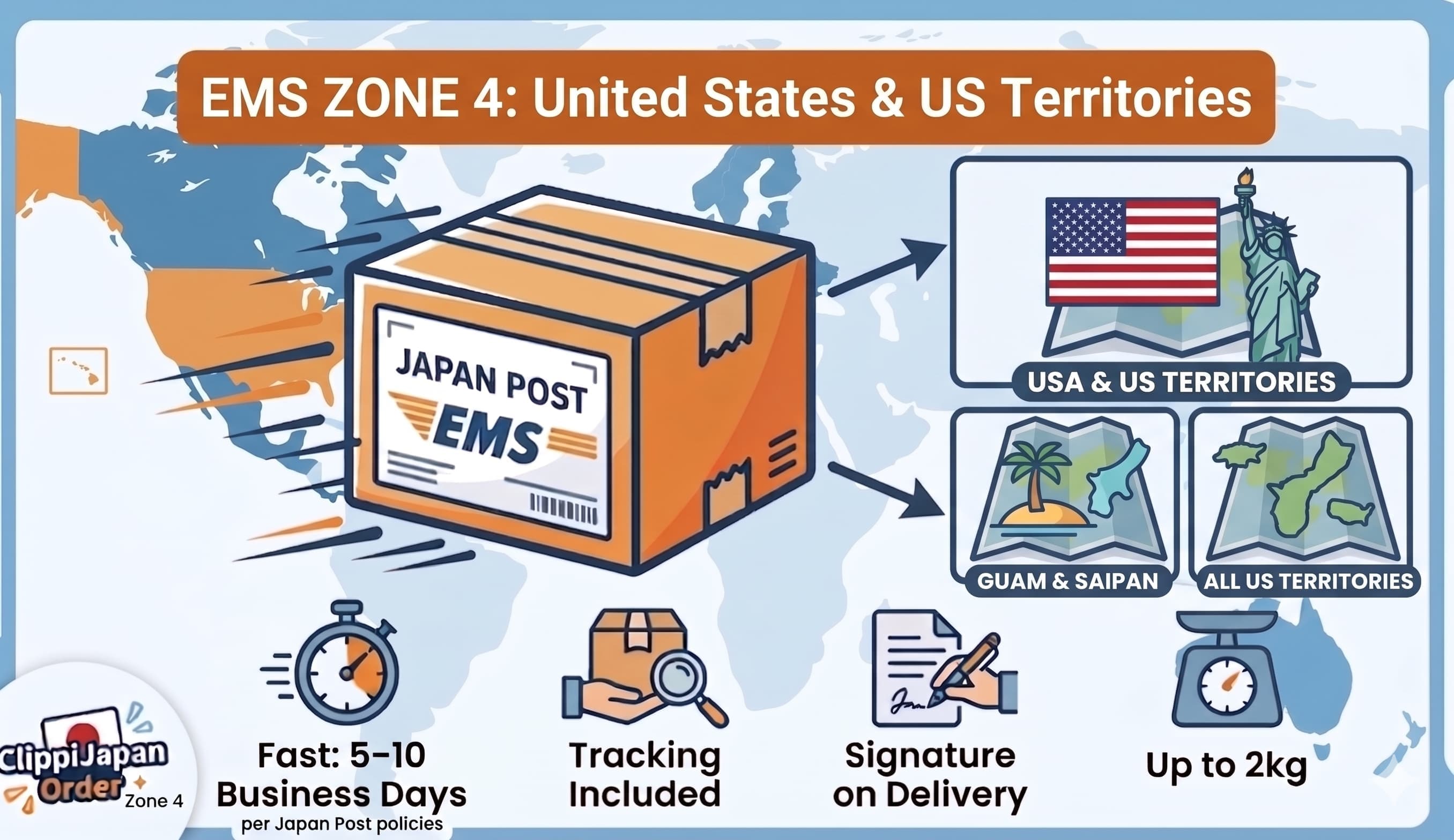 EMS Delivery — Zone 4 (United States & US Territories)
