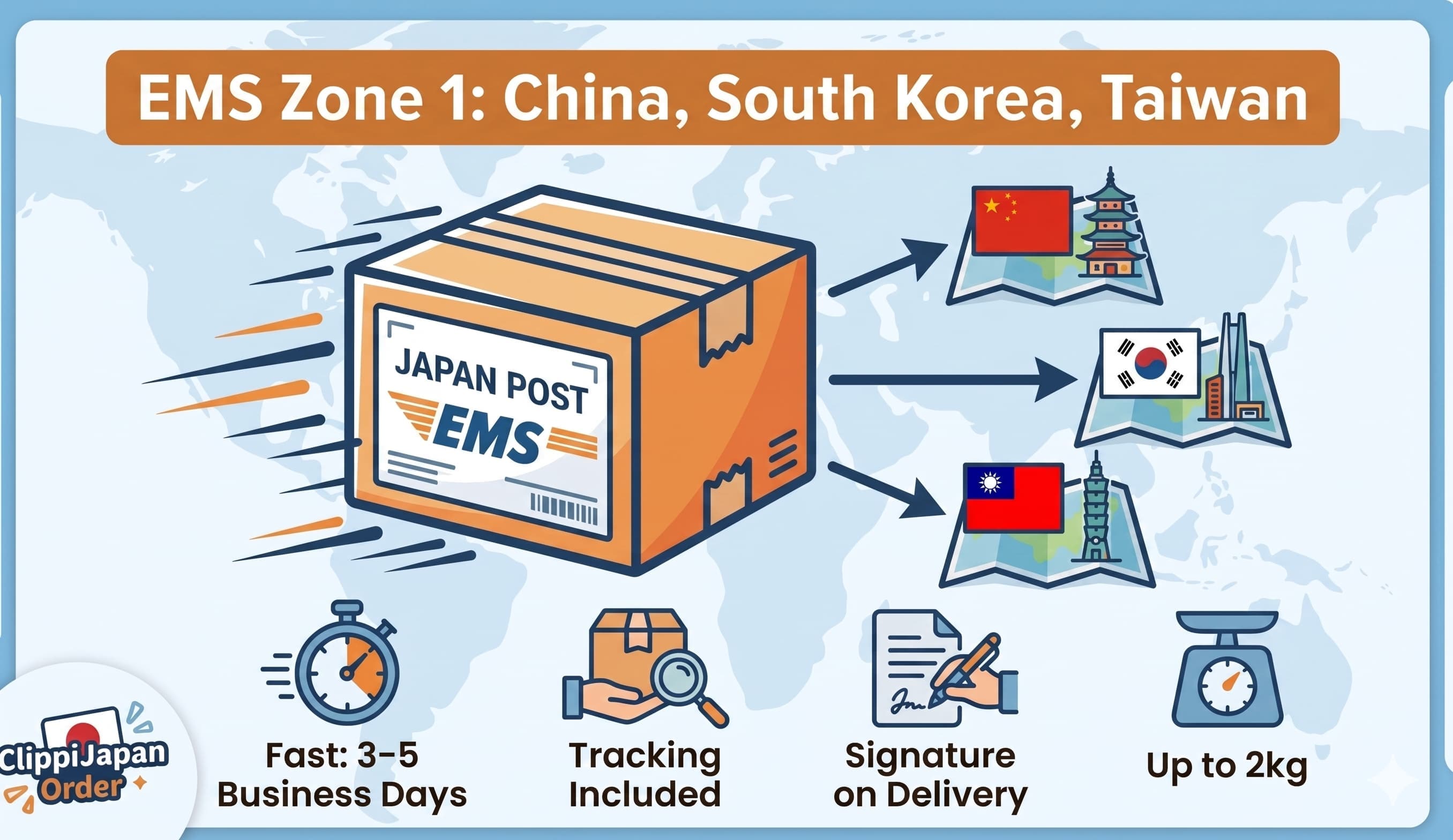 EMS Delivery — Zone 1 (China, South Korea, Taiwan)