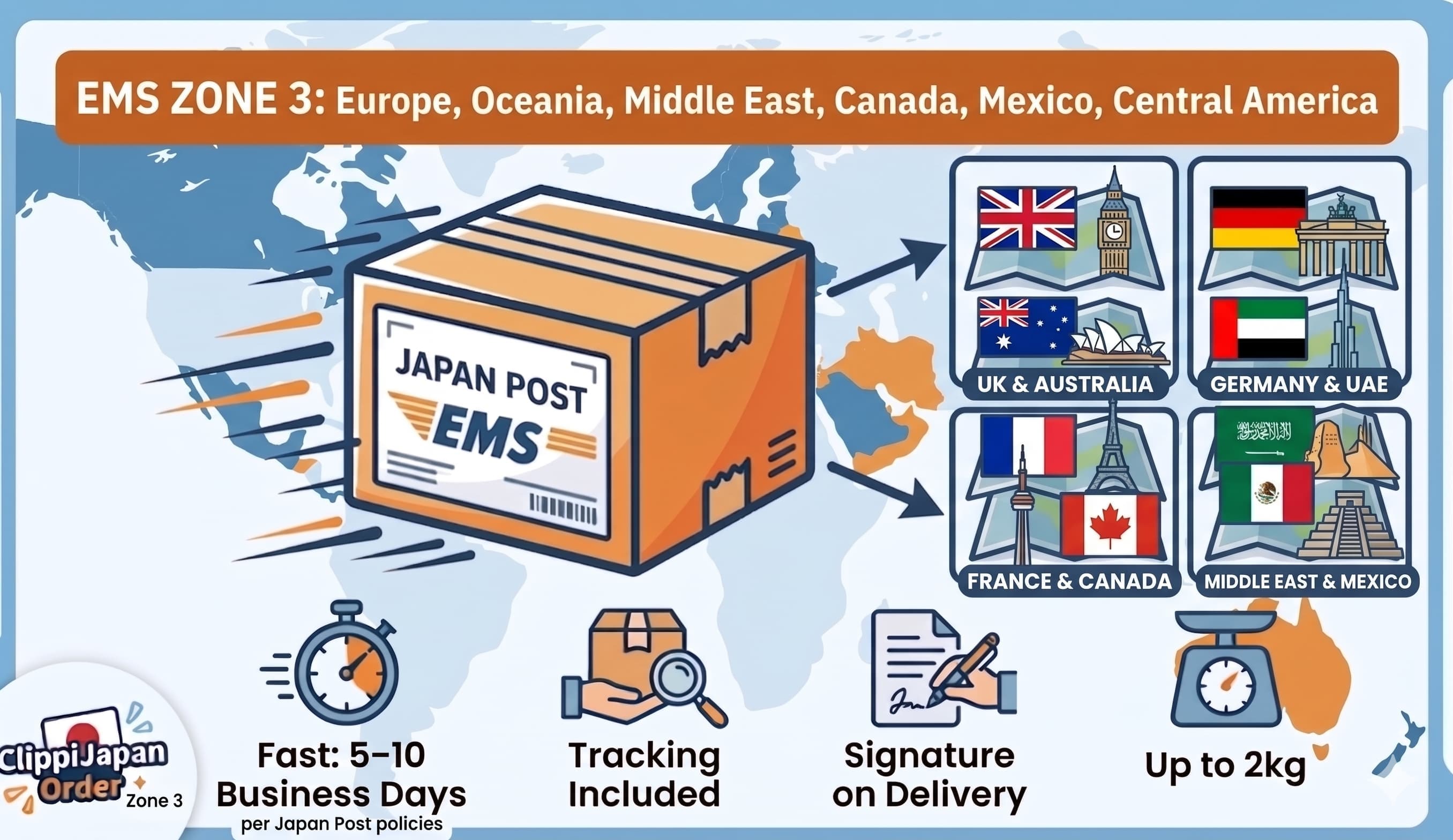 EMS Delivery — Zone 3 (Europe, Oceania, Middle East, Canada)